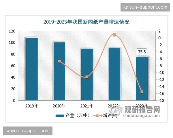 行业新闻行业新闻行业新闻行业新闻行业新闻行业新闻行业新闻373